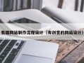 霸州有趣网站制作流程设计（有创意的网站设计）